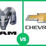 Ram vs Chevrolet