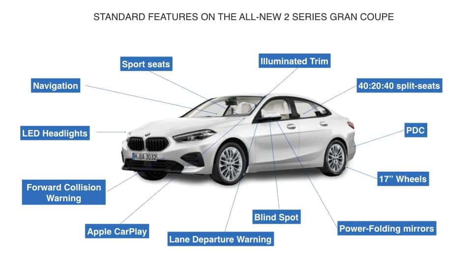 2 Series Gran Coupe in a white background with standard features displayed