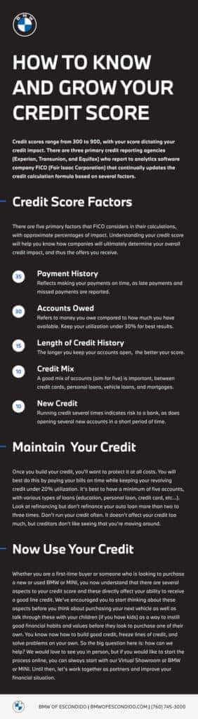 How to Know and Grow Your Credit Score | BMW of Escondido
