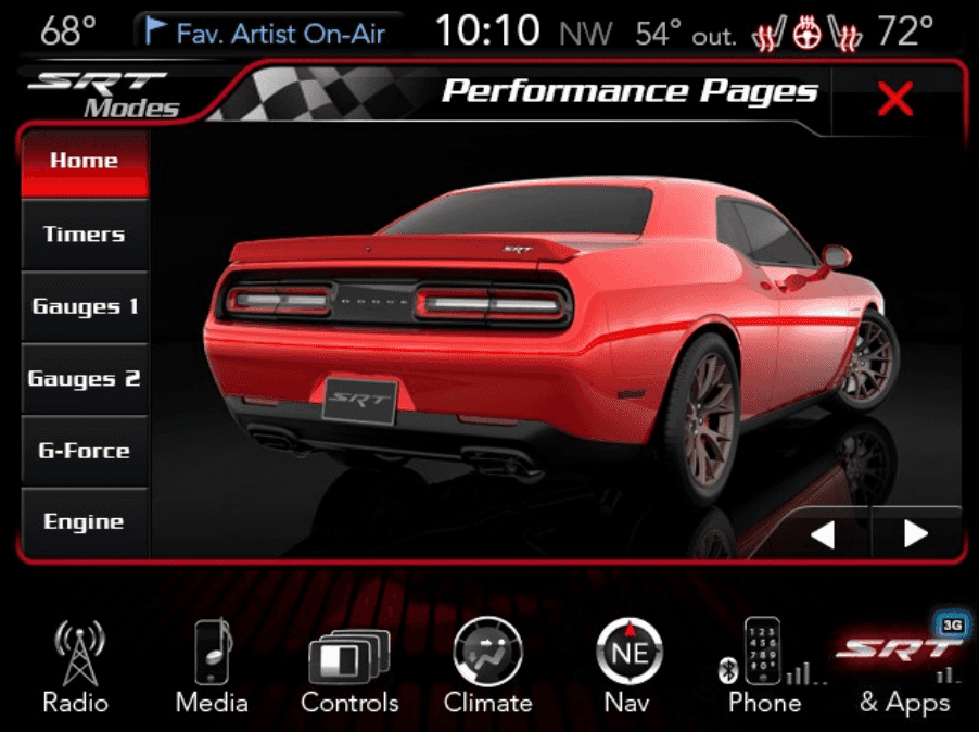 Understanding the Dodge Performance Pages