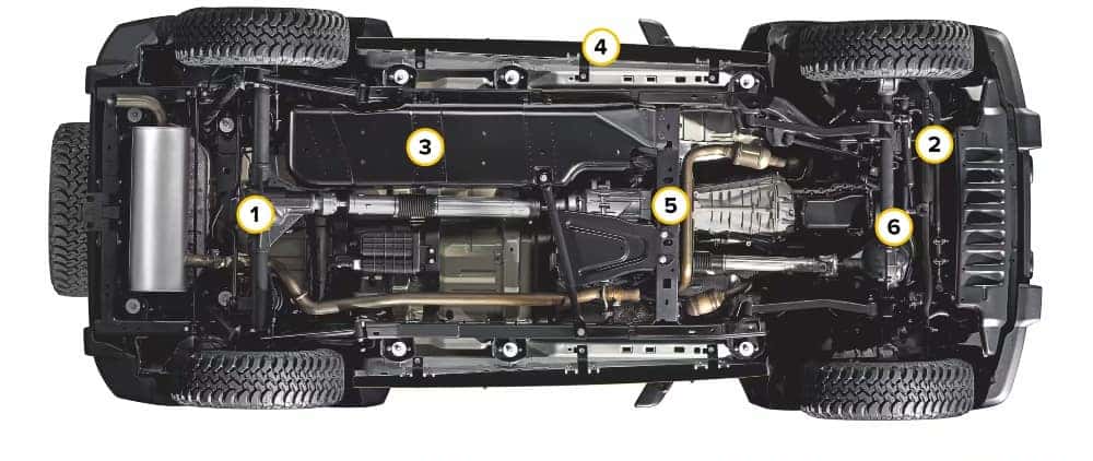 Cape Coral Chrysler Dodge Jeep Ram 2023 Jeep Powertrain