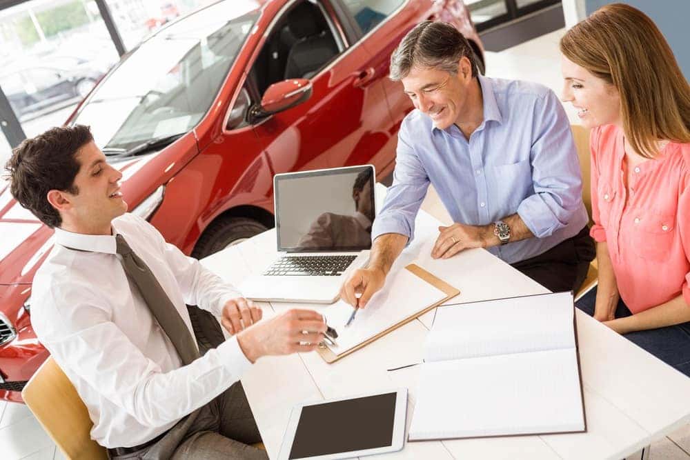 Car Loan at Dealership