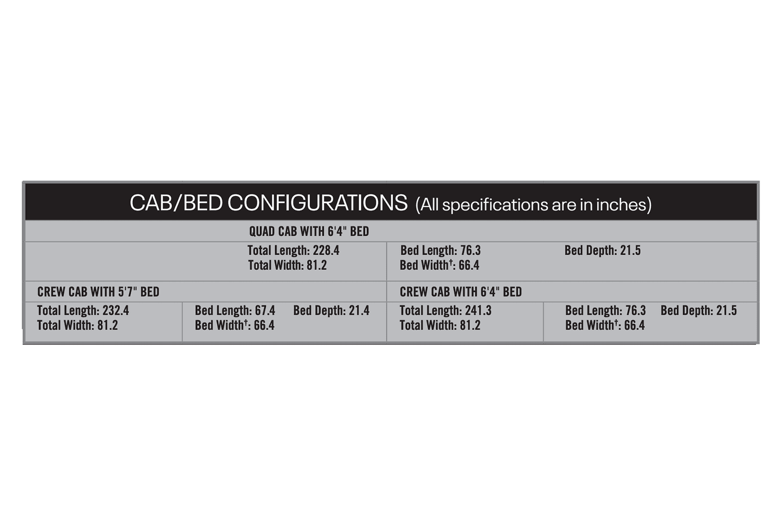 2025 Ram 1500 Specs : Power, MPG, Towing & Payload Capacity