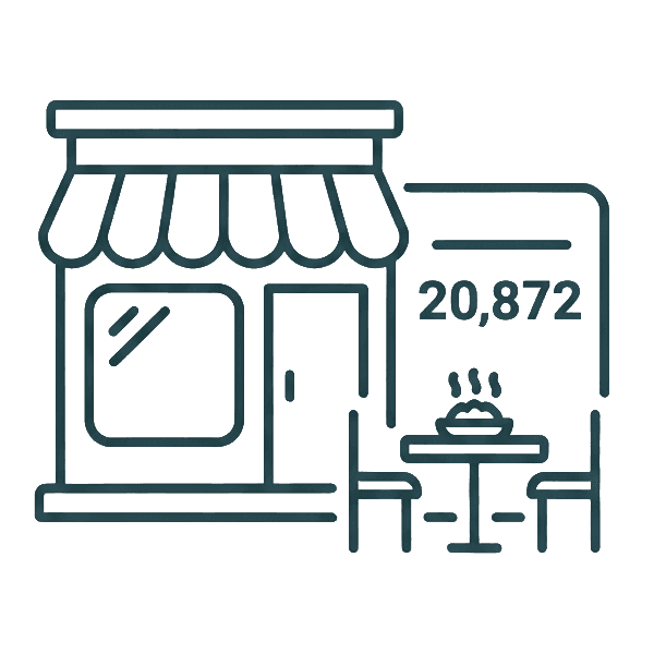 <strong>Community Café Program</strong> <h3>20,872</h3>Meals