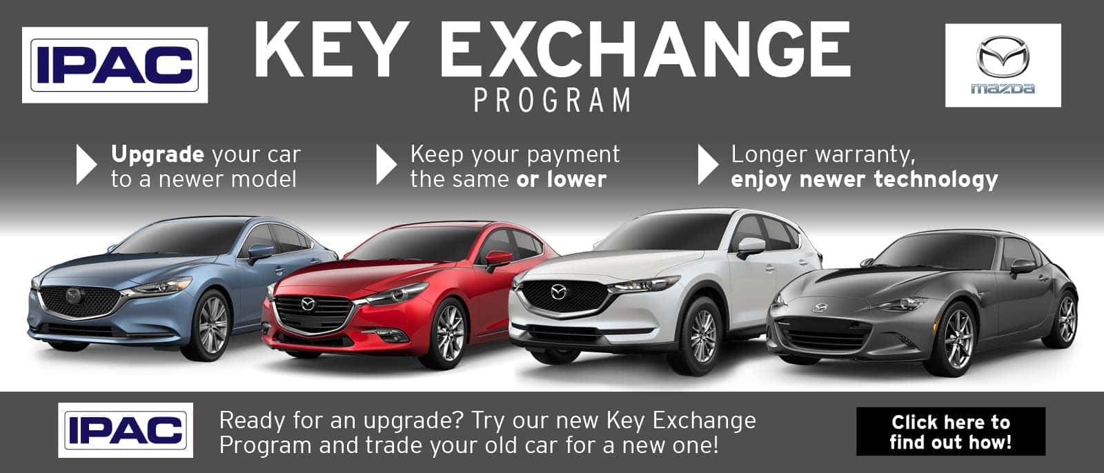 Ingram Park Mazda Mazda Dealer in San Antonio, TX