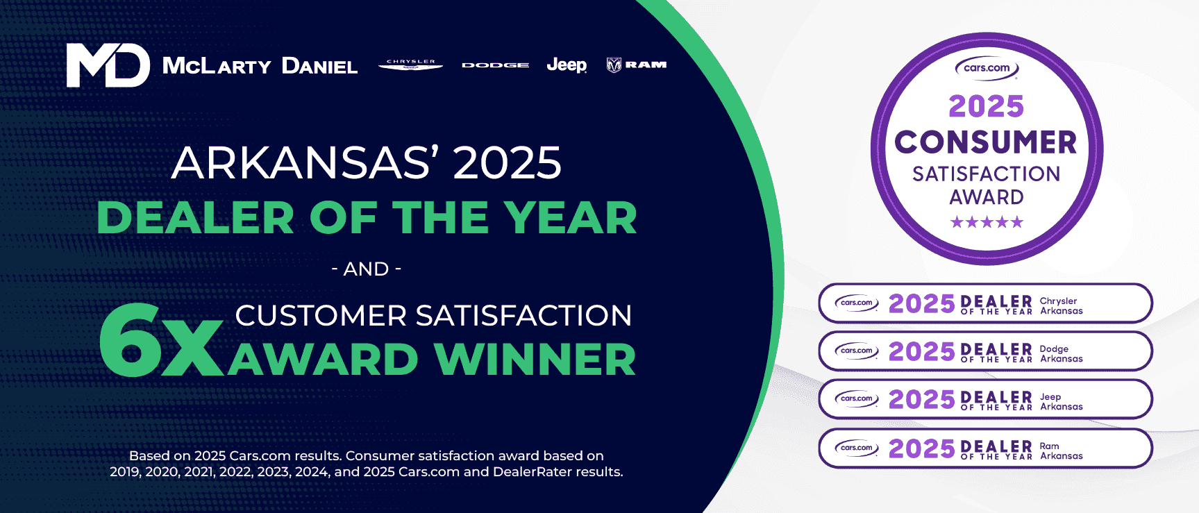 MDCB-25-03-015916-03-March-2025-Dealer-Award-Creative_1727x739