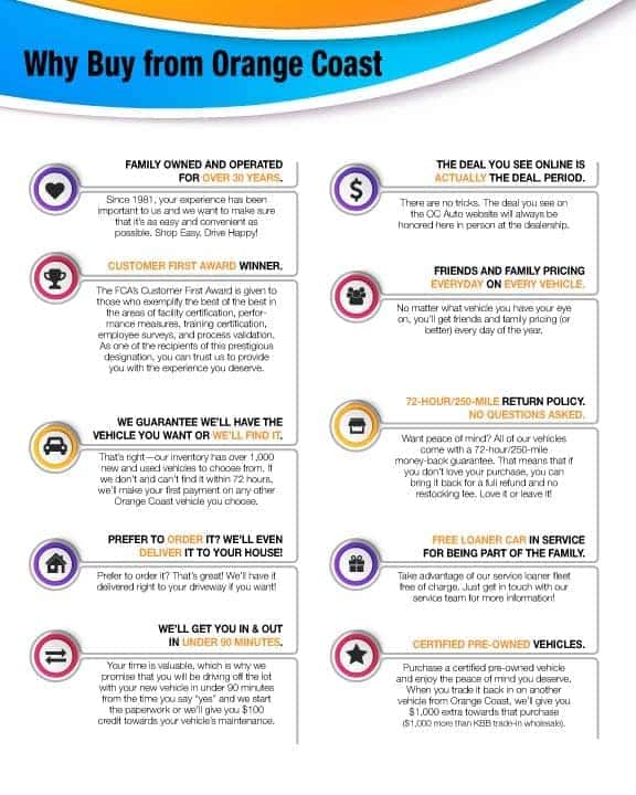 Why Orange Coast? Best Auto Dealer Near Santa Ana, CA