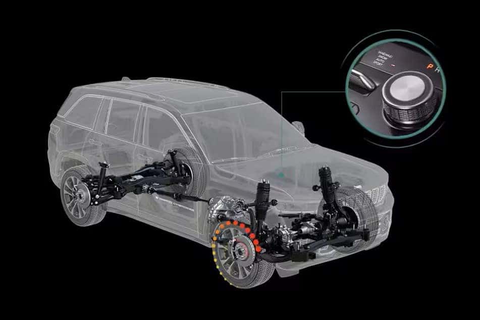 Jeep Quadra-Trac II 4x4 System x-ray view