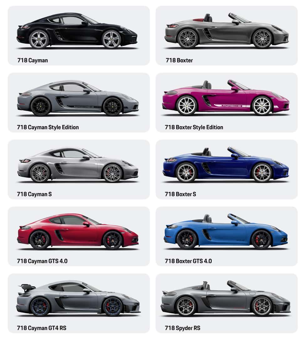 Centre Grille | Porsche 718 Boxster / Boxster S & Cayman / Cayman S