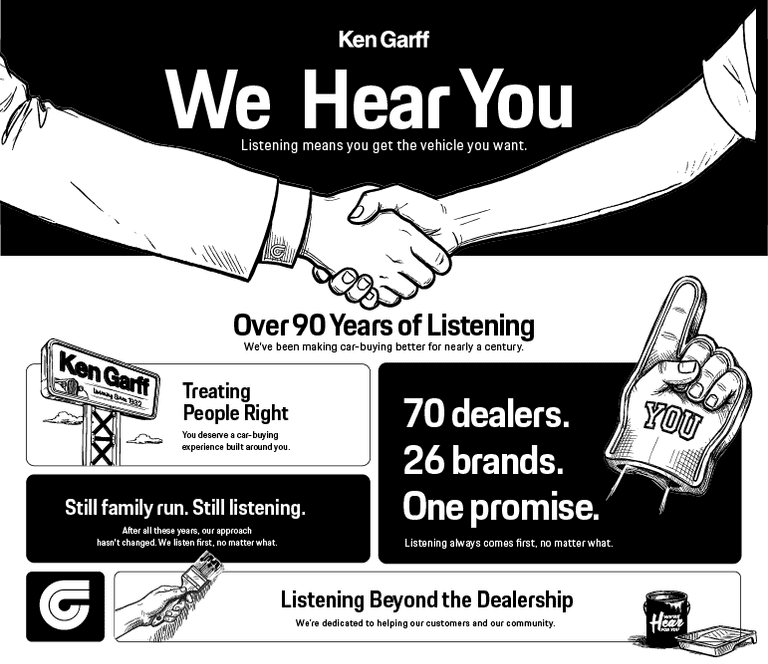 We Hear You. A fantastic dealership experience always starts with listening