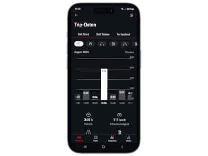 Trip Control