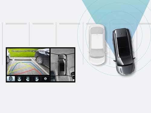 2024 Kia Sorento safety