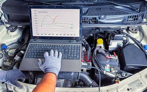 Diagnostics3