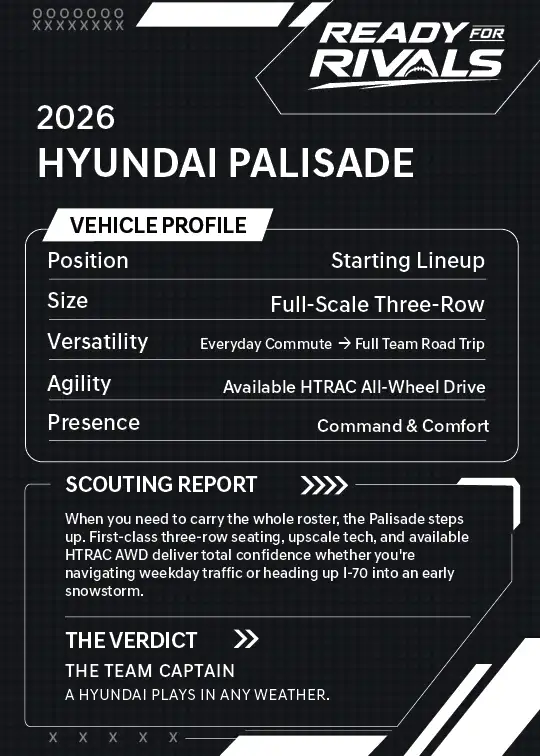 Hyundai Palisade stats