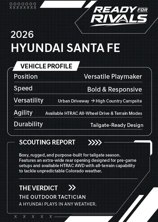 Hyundai Santa Fe stats