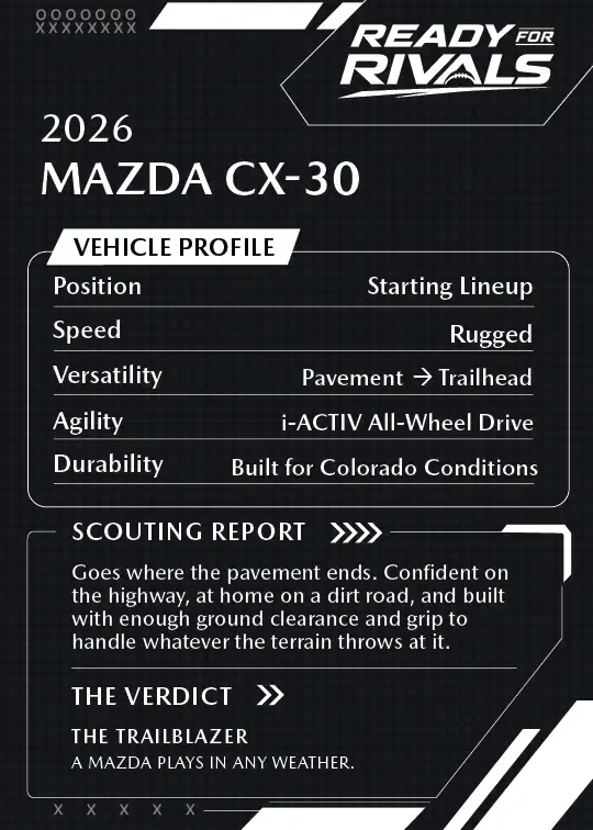 Mazda CX-30 stats