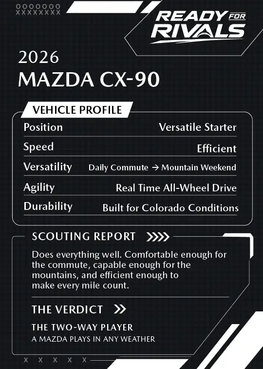 Mazda CX-90 stats
