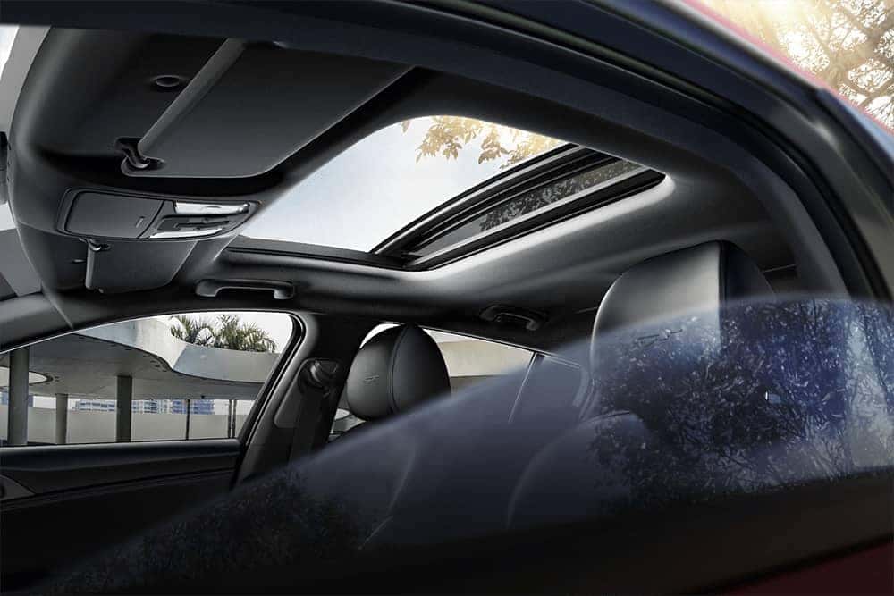 2020 Kia Stinger Sunroof